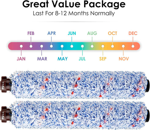(2 Pieces) Multi-Surface Pet Pro Brush Rolls, Compatible with Bissell CrossWave 1785 Series Vacuum Cleaner