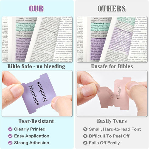 Bible Journaling Kit, 12 Pastel No Bleed Highlighters, 6 Gel Pens, 75 Bible Tabs Set for Study Supplies