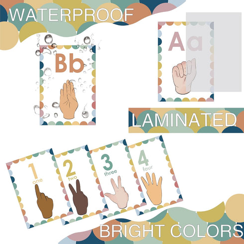 YIYDONG Sign Language Bulletin Board Letters, 36 ASL Alphabet Learning Cards Set for Classroom Decor