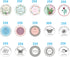 Labels for Lip Balm Container Jars - Value Pack of 600 Stickers - 200 Writable & 400 Printed Self Adhesive