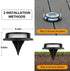 4 Pack 12 IP67 LUTEC Solar Driveway Lights, LEDs Waterproof Outdoor Solar Dock Driveway Marker Lights for Step