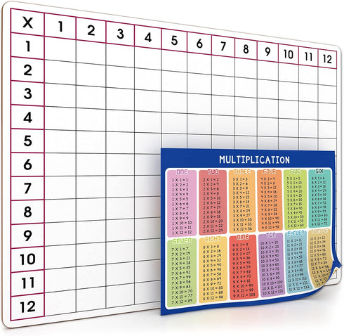 SCRIBBLEDO 11" x 14" Dry Erase Multiplication Chart Whiteboard, Double Sided for Homeschool Classroom
