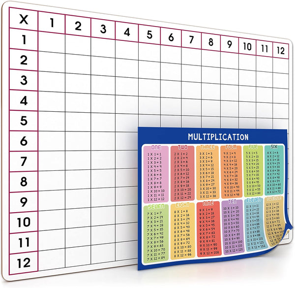 SCRIBBLEDO 11" x 14" Dry Erase Multiplication Chart Whiteboard, Double Sided for Homeschool Classroom