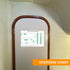 Safety Chart & Stickers for Boats, Emergency Plan, Indoor and Outdoor Labels for Marine Safety Equipment