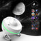 Planetarium Star Projector, Galaxy Projector for Bedroom,Home Night Light with 13 HD