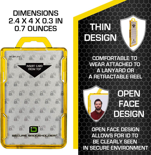 ID Stronghold RFID Blocking Secure Badge Holder - Duolite 2 Card ID Holder, Heavy Duty Hard Plastic, USA Molded and