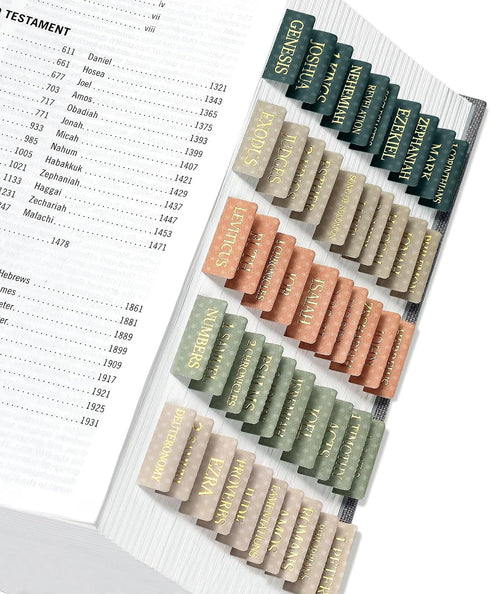 Taja Bible Tabs for Women & Men, Laminated Bible Tabs for Study Bible,