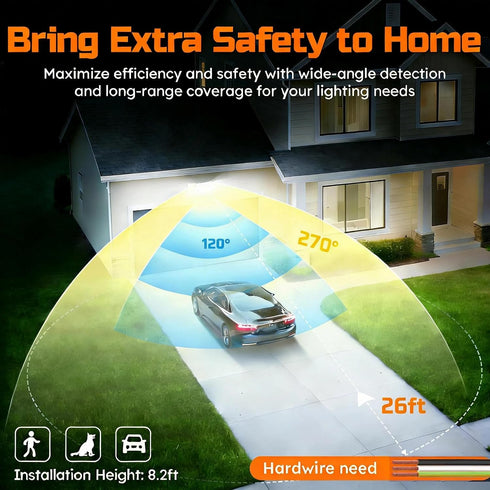 6500K 20W 3000LM 3 (1 Pack) CLAONER LED Security Motion Sensor Outdoor Lights, Remote Control Floodlights, Dusk to Dawn