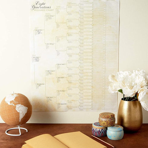 Okuna Outpost 15 Pack Family Tree Charts to Fill In, Off-White Poster Paper, 8 Generation Genealogy Charts
