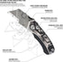Olympia Tools 33-125 Turbofold Stainless Steel Utility Knife by Olympia Tools