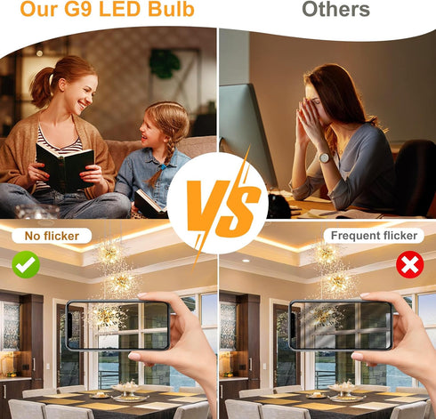G9 Bulb Dimmable T4 G9 4W 40 120V 400 360Beam G9 Bulbs 6 Pack LED Replacement for Watts Halogen, Ceramic Base, Lumen