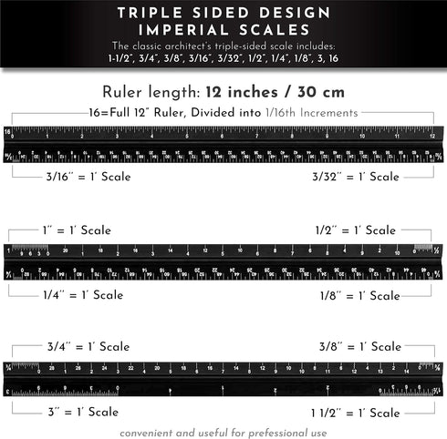 Khnum 12-Inch Set Architectural and Engineering Scale Ruler (Imperial) | Laser-Etched Aluminum Triangular Drafting Tool
