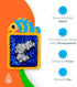 8-Pack Sensory Zoo Buddies: Sensory Mats for Kids | Sensory Toys for Kids with Autism | Sensory Toys for Autistic