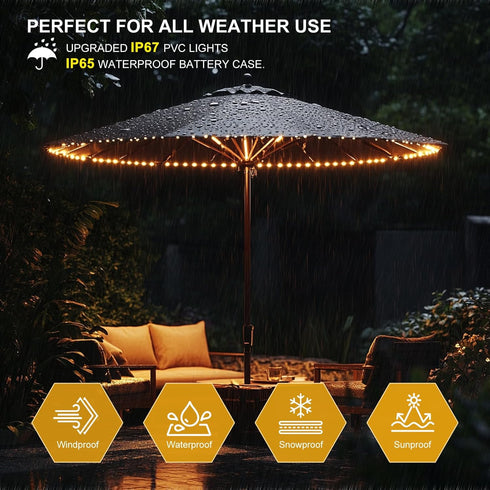 6-9 Patio Umbrella Lights Cordless LED Market Table Umbrella Lights with Remote Control Battery Operated Waterproof