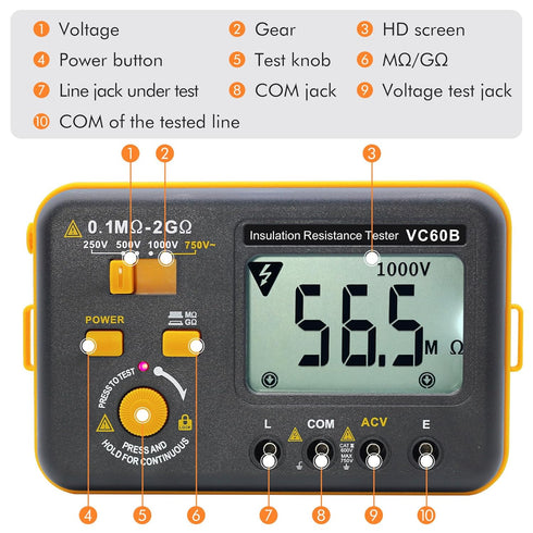 VC60B Digital Insulation Resistance Tester, Electrical Megaohm Meter with 250V/500V/1000V Test Voltage