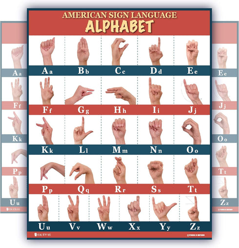 Sign Language ABC Poster - Large Laminated 18x24 with Updated Fixed Images