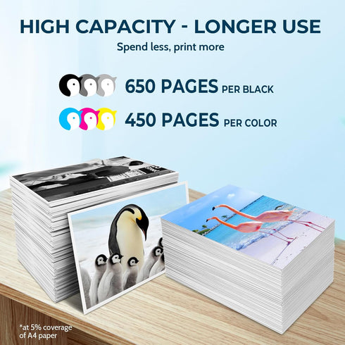 Penguin 63XL Black Ink Cartridges Remanufactured for HP Printer Deskjet 3637 3630 3632 1112 1110 Envy 4520 4512 4516