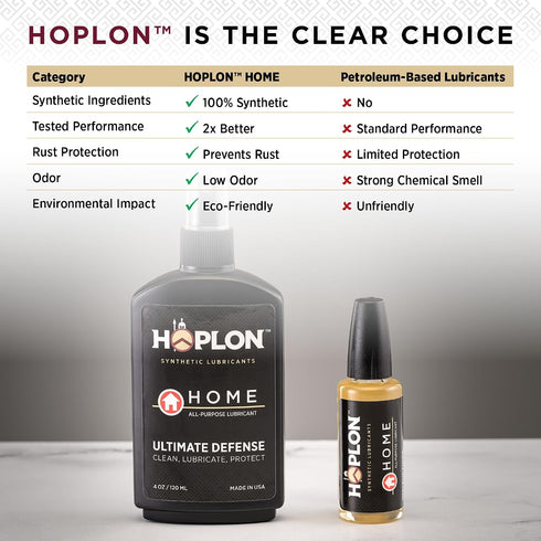 5oz HOPLON Home Duo Synthetic Ester Lubricant Spray & Needle, Stops Squeaks & Rust on Door Hinges, Garage Doors