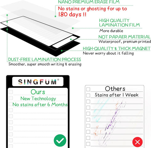Magnetic Whiteboard for Fridge 3 Pcs 4.5"x10", Dry Erase Board for Refrigerator, Weekly Menu Board, Meal Planner