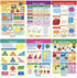 NewPath Learning Math Bulletin Board Chart Set, Shapes & Figures, Set of 6