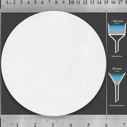 15 cm Lab Filter Paper, Standard Qualitative Grade 4 - ZENPORE Fast Flow 150 mm (100 discs)