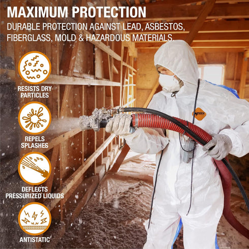 Coveralls for Men, Heavy Duty All Purpose Disposable Coveralls, Maximum Protection for Painting & Agriculture