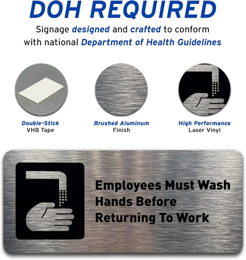 Employees Must Wash Hands Before Returning to Work Sign - Bathroom Sign with Adhesive Strips, 7"W x 3"H (Brushed