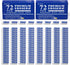 Shuttle Art 144 Pack Premium Erasers Bulk, White Classroom Set for Kids, Teachers, School and Office Supplies
