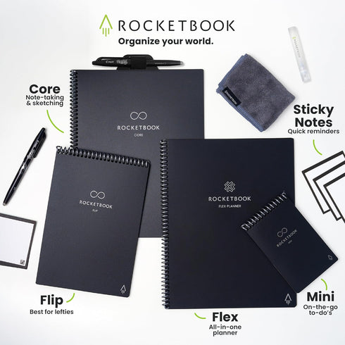 Set 2 Rocketbook Accessory Kit Complete with FriXion Gel Pens, Spray Bottle, Microfiber Cloth & Pen Dock Compatible