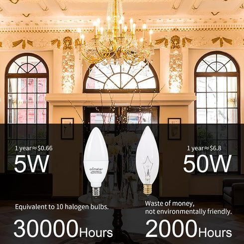 Bulbs E12 2700K Bulb 6W (60watt Bulbs 500 No-Dimmable 8 Pack comzler Type B Shape LED Ceiling Fan Light Small Base