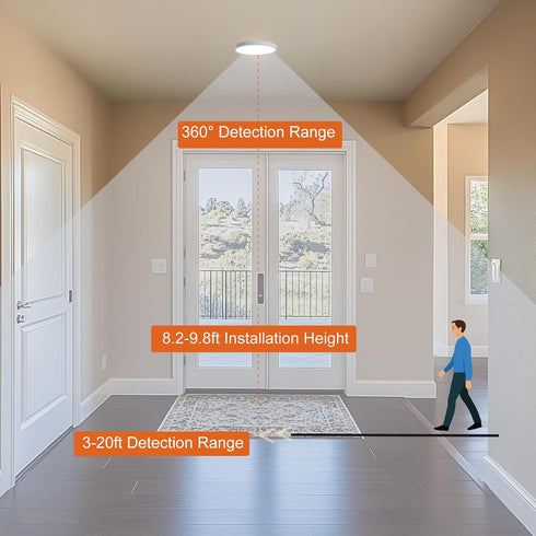 ZSYUBO 7 INCH Closet Closet 3000k/4000k/6000k Motion Activated Light, Flush Mount Light Fixture, Motion Sensor Ceiling