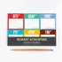 Knock Knock Sticky Notes Packet, Honest Acronyms