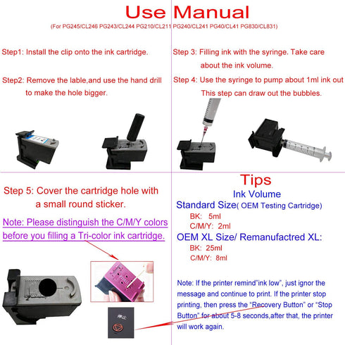 F-ink Ink Refill Tools, Compatible with PIXMA Inkjet Cartridges 245XL 246XL 210XL 211XL PG-245 CL-246 PG-210 CL-211
