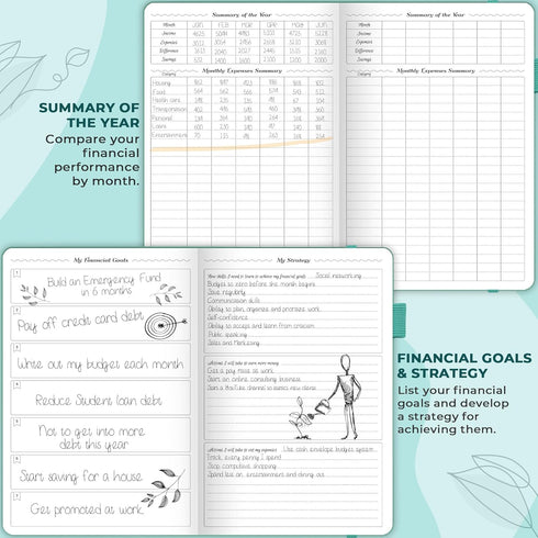 GoGirl Budget Planner, Monthly Financial Organizer, Expense Tracker Notebook Journal, A5 (Turquoise)