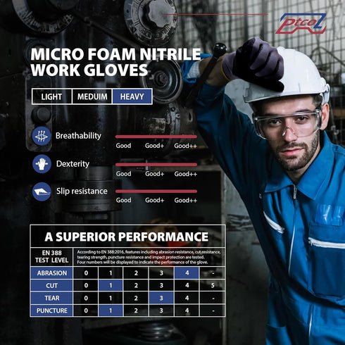 Safety Work Gloves Micro-Foam Nitrile Coated, 6 Pairs Seamless Knit Touchscreen Nylon Gloves for Home Improvement
