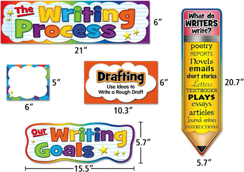 Teacher Created Resources Mini Bulletin Board Set, The Writing Process (TCR5183)