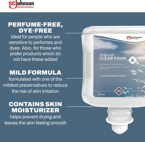 1 1 33.8 oz., SC Johnson Professional Clear FOAM Dispenser and Refill Starter Kit, Wall Mount Soap Dispenser for Hand