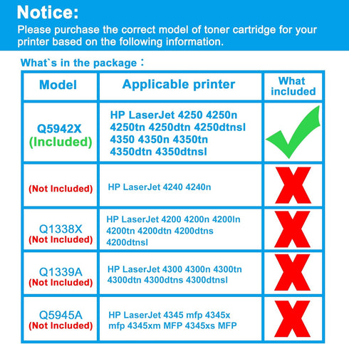 LCL Compatible 42X Q5942X High-Yield Black Toner Cartridge for HP Laserjet 4250 Series (1-Pack)