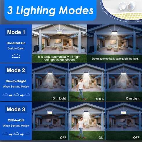 2 Pack 368 3 LED Solar Motion Sensor Lights Outdoor, Solar Fence Lights with Lighting Modes, Solar Powered Security