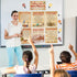 Outus 47 Pieces Thinking Poster, Social Studies Bulletin Board Decoration with Light Bulb Cutouts for Middle School