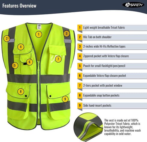 JKSafety Class 2 High Visibility Safety Vest, 9 Pockets, Zipper Front, Meets ANSI/ISEA Standard, Large, 150-Yellow