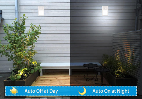Pack 12W 1000 5000K, 1-Pack YoonLIT LED Outdoor Wall Light Dusk to Dawn Photocell, Waterproof for Porch, Garage