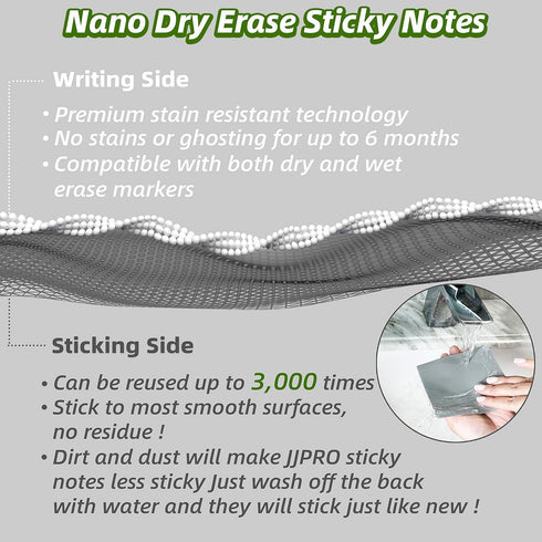 Dry Erase Sticky Notes, Reusable Whiteboard Stickers, 4"x4", 24 Pack for Labels, Lists, Reminders, Washable