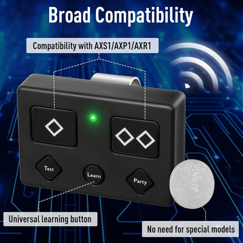 CreaCity 2 5-Button AXS1,AXP1,AXR1 for Ghost Gate Opener Remote Automatic Premium Transmitter for Model
