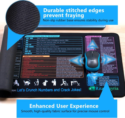 Ritzephyria Commands 31.5" 11.8" Excel Cheat Sheet Desk Pad XL Excel Mouse Pad with Shortcuts Excel Keyboard Shortcut
