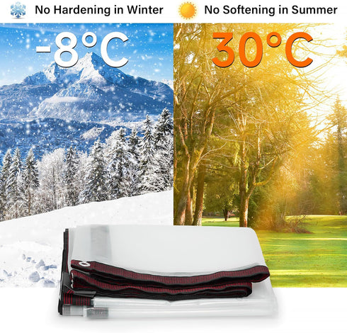 8X14FT Grommets,Windproof Clear Waterproof Tarps (Increase Rope Ties) Heavy Duty Poly Tarpaulin Outdoor Rainproof