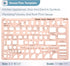Mr. Pen House Plan Templates - Interior Design and Furniture Drafting Tools, Set of 3