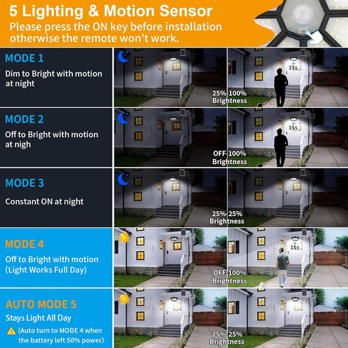 288LED 5 Solar Shed Light Indoor Outdoor, Aqonsie Solar Powered Motion Sensor Pendant Light Daytime Available, Solar