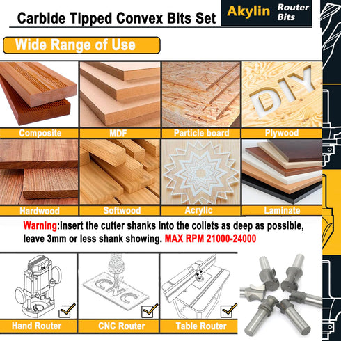 6Pcs Set 1/2" 5/16",3/8",1/2",5/8",3/4",7/8" Akylin's Convex Edge Oval Router Bit Shank, Shallow Bullnose at at