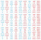 Limarqabel 1440 Pcs Pool Equipment Identification Labels Piping Identification Sticker Plumbing Piping Part